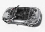 Porsche 718 Boxster S 2016 года